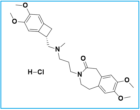 IVABRADINE HCL